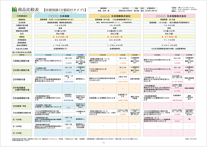 抽選で45組90名をご招待！「鷹の祭典2022」指定席引換券が当たる！ | 福岡ソフトバンクホークス オフィシャルスポンサー｜保険の無料相談 ・見直しなら保険クリニック【公式】