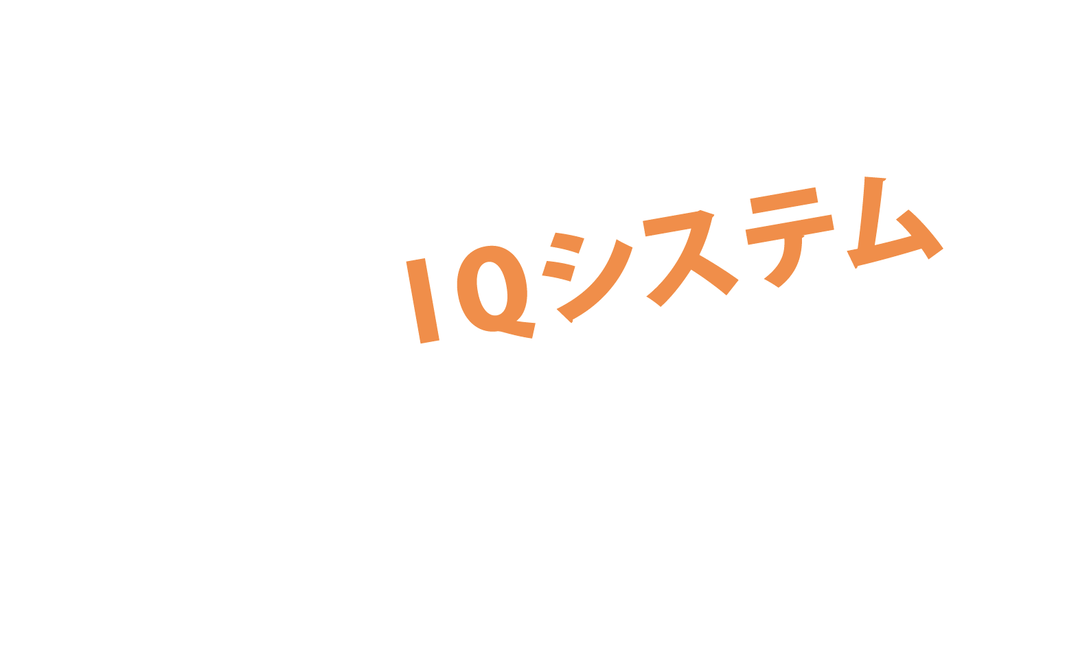 約50の保険会社から独自のIQシステムで一括比較