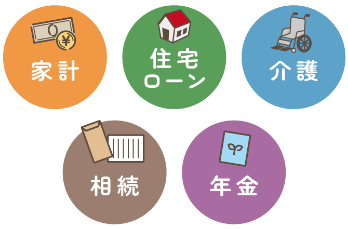 家計・住宅ローン・介護・相続・年金